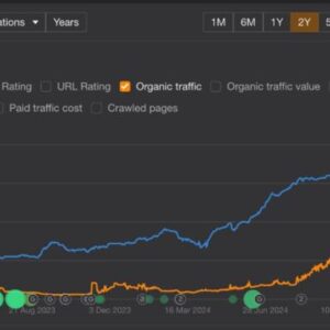 Thomas Phillips – E-commerce SEO & GEO Academy (August 2026)